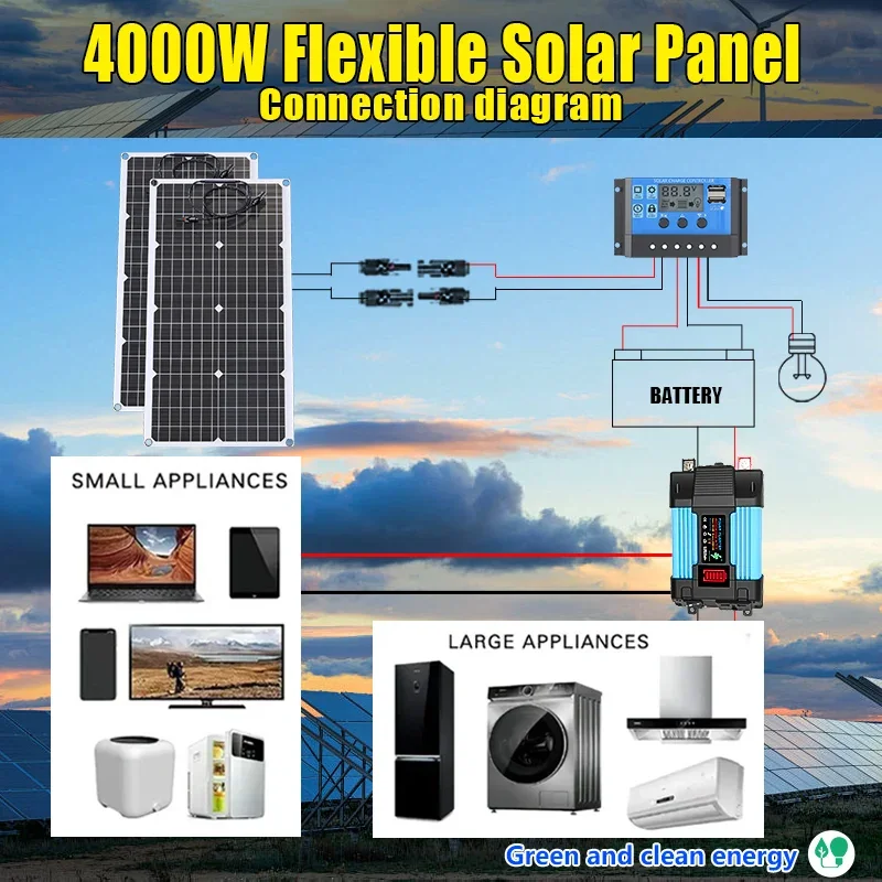 Solar Emergency Charger - ชุดแผงโซลาร์เซลล์ 4000W 12V ถึง 110V/220V –